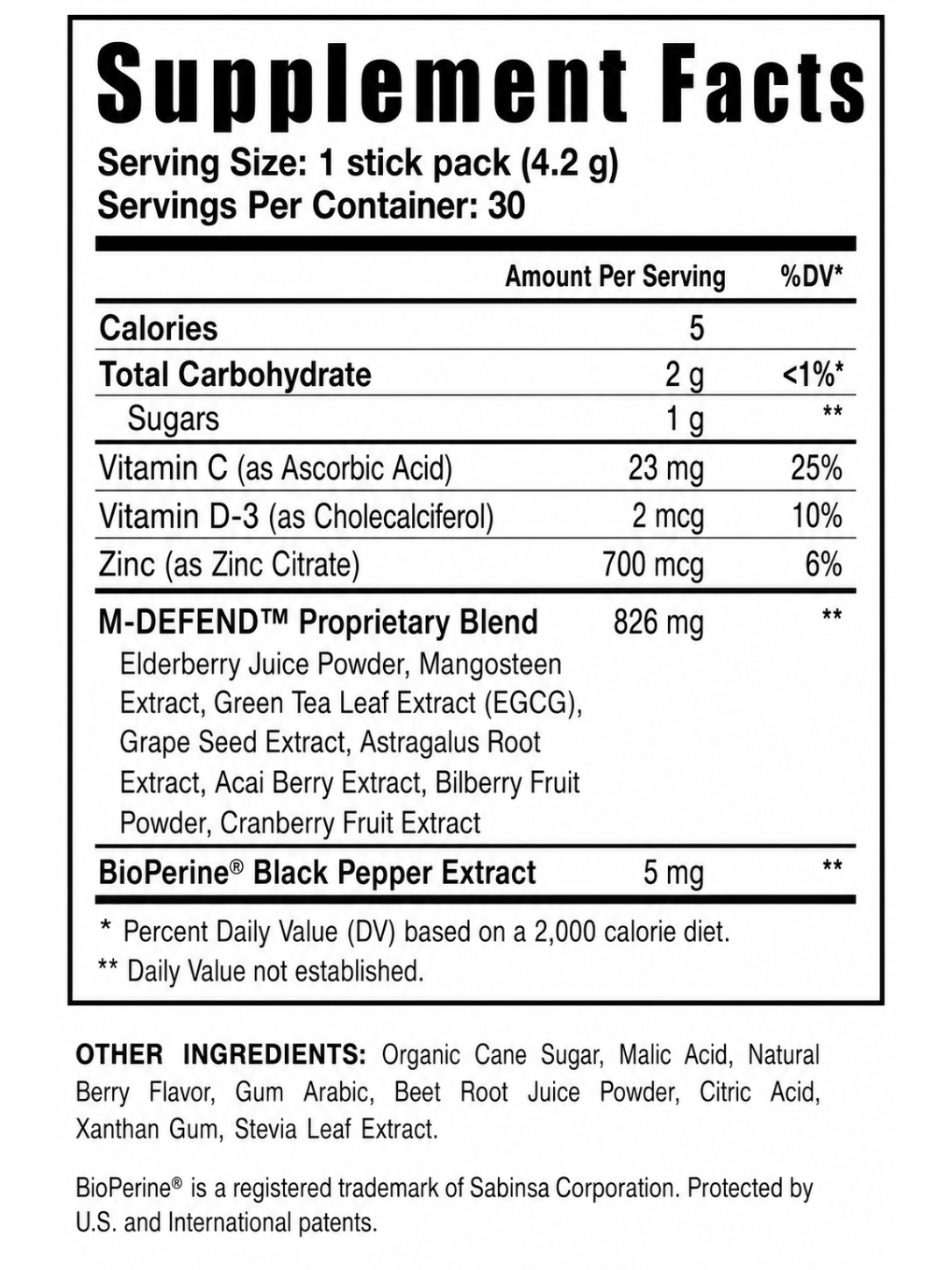 This product's Nutrition Facts panel and ingredients