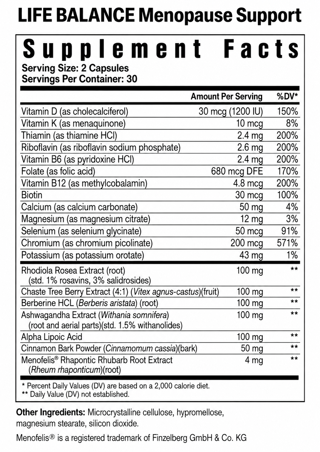 This product's Nutrition Facts panel and ingredients