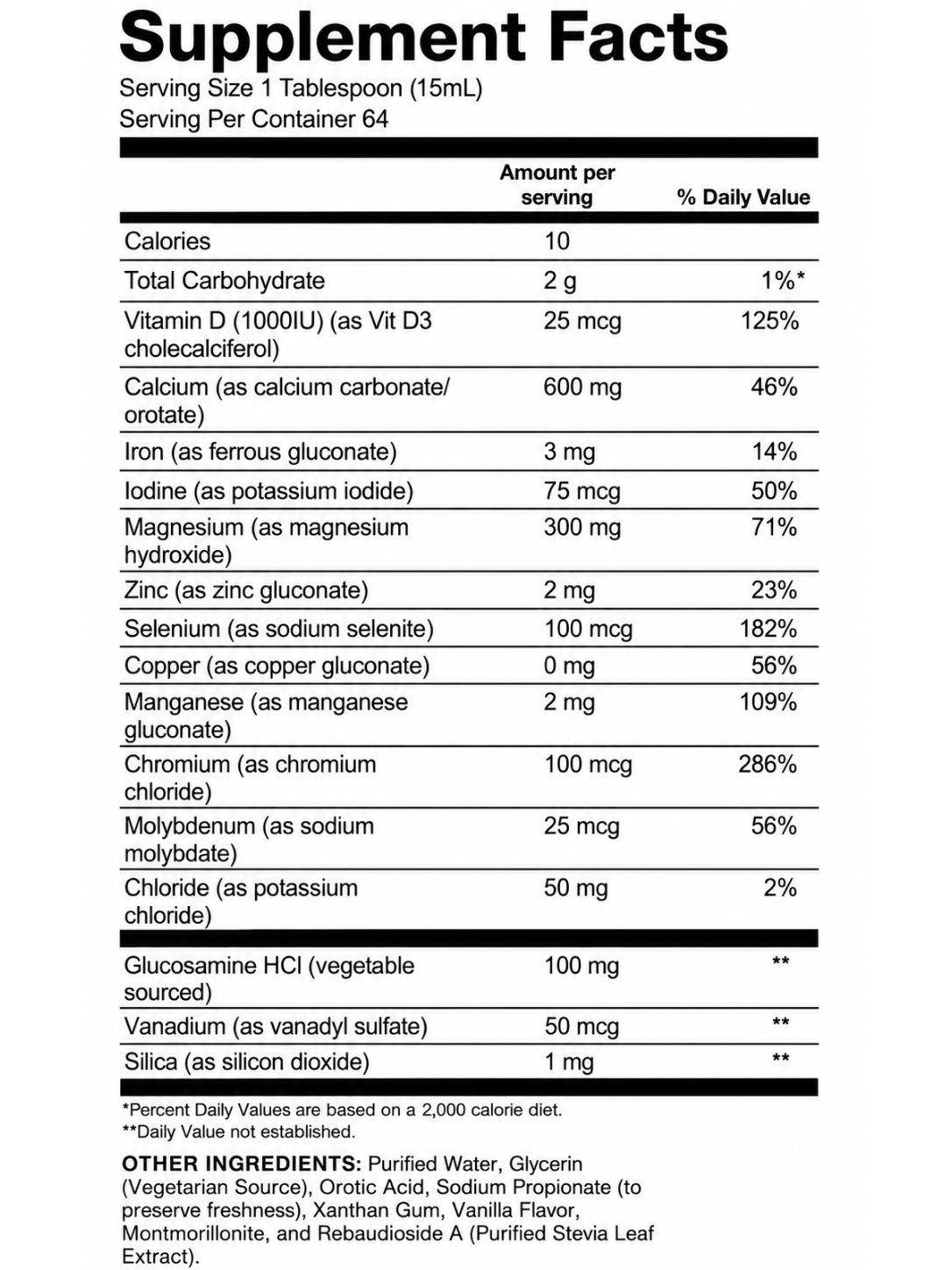 This product's Nutrition Facts panel and ingredients