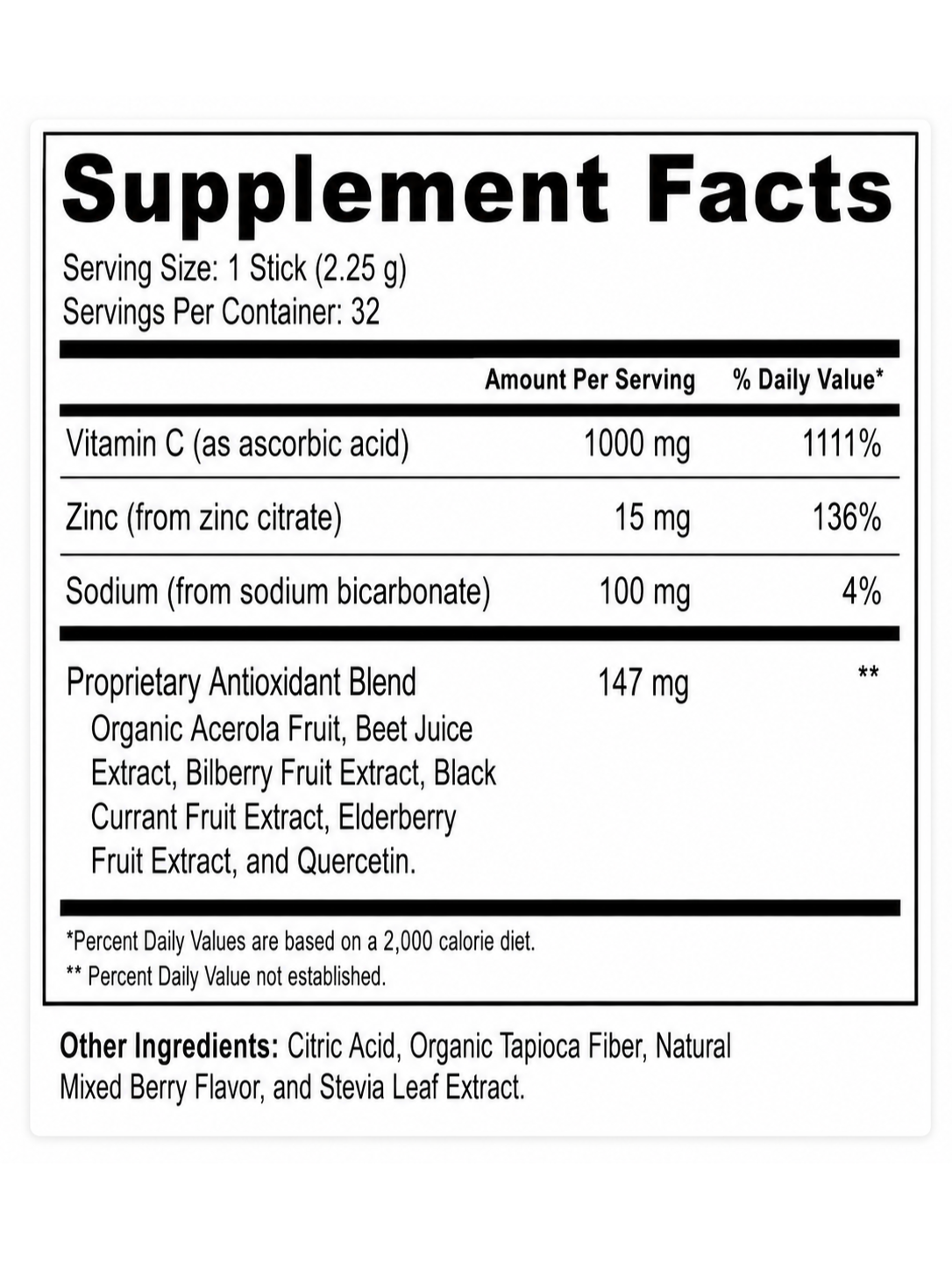This product's Nutrition Facts panel and ingredients